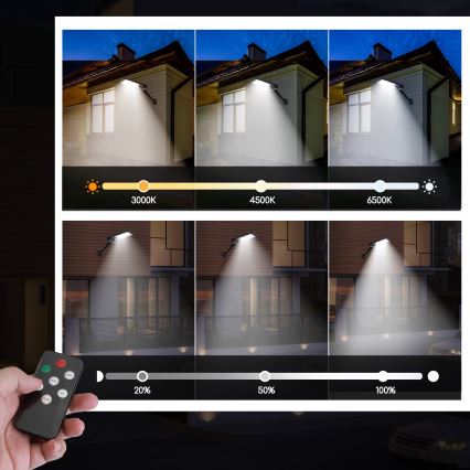 Aigostar - LED dimbar solcellslampa med sensor LED/2,3W/5,5V IP65 1800 mAh + fjärrkontroll