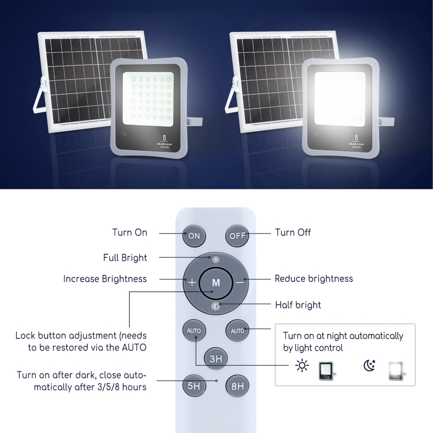Aigostar - LED dimbar solreflektor LED/30W/3,2V 20000 mAh IP67 + fjärrkontroll