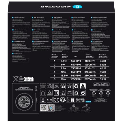 Aigostar - LED Dimbar takfläkt LED/40W/230V 2700-6500K diameter 49 cm + fjärrkontroll vit