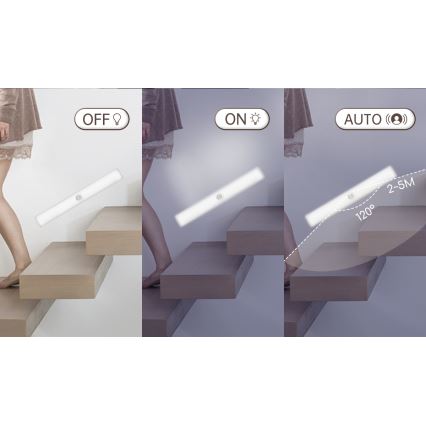 Aigostar - LED uppladdningsbar möbelbelysning med sensor LED/1,5W/5V 4000K