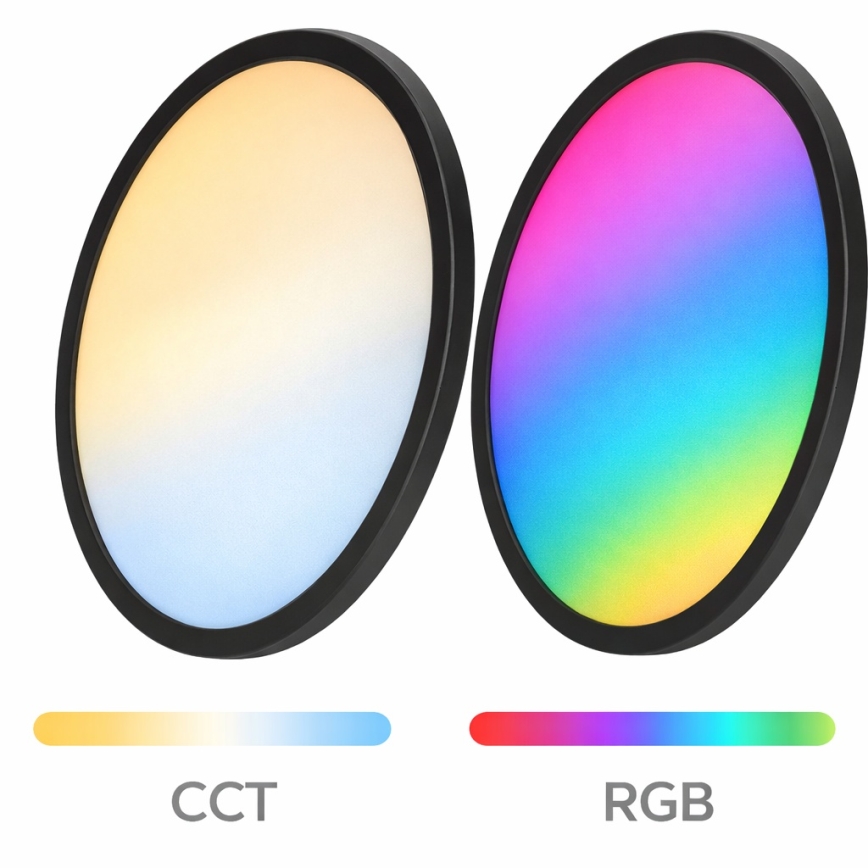 Aigostar - LED RGBW dimbar takarmatur MESH LED/36W/230V 3000-6500K svart + fjärrkontroll