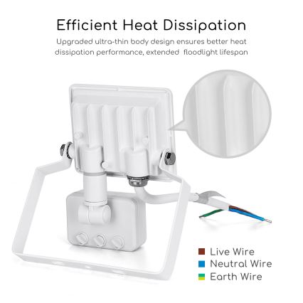 Aigostar - LED Strålkastare med sensor LED/10W/230V 4000K IP65 vit