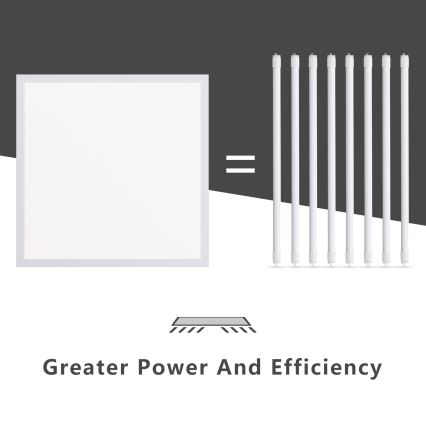 Aigostar - LED upphängd takpanel LED/40W/230V 3000K/4000K/6500K 60x60cm vit