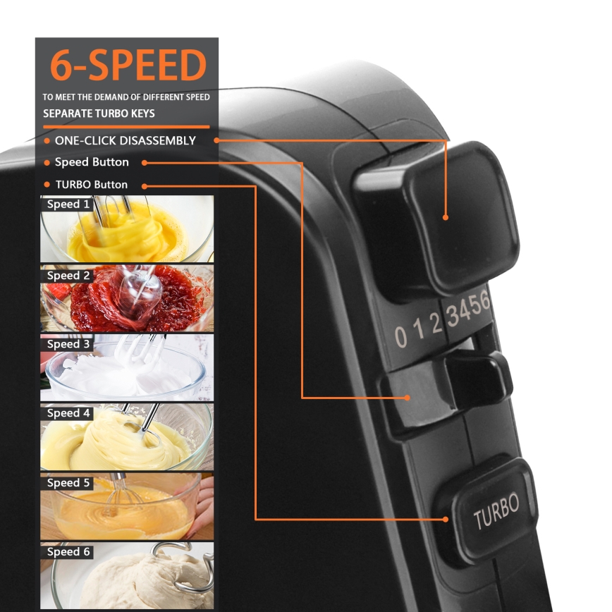 Aigostar - Stavmixer 300W/230V svart/matt krom