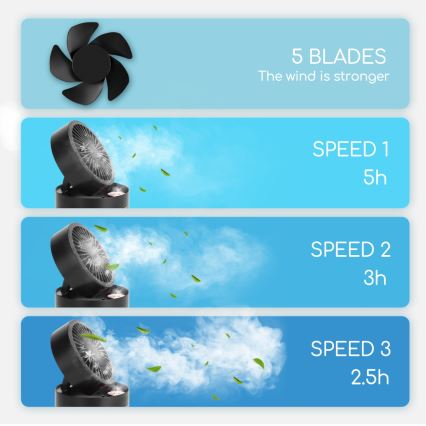 Aigostar - RGB Trådlös mini bordfläkt med dimmseffekt MIST 10W/5V 2000mAh svart