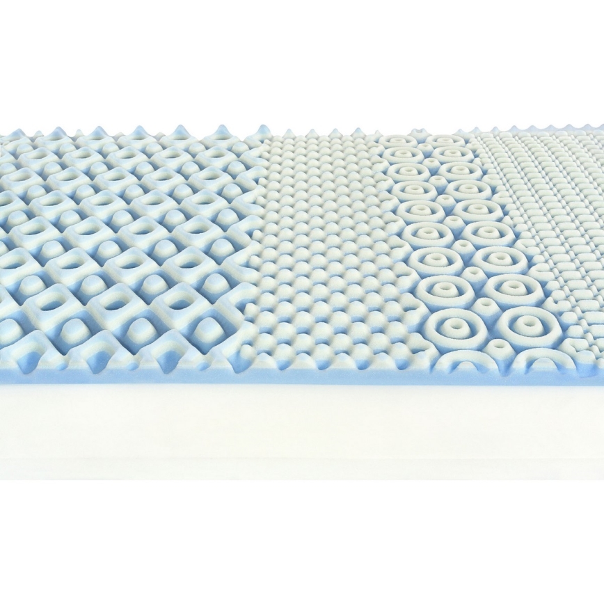 Ambiamo - Pocketmadrass POSEIDON 2 80x200 cm