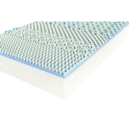 Ambiamo - Pocketresårmadrass POSEIDON 2 90x200 cm