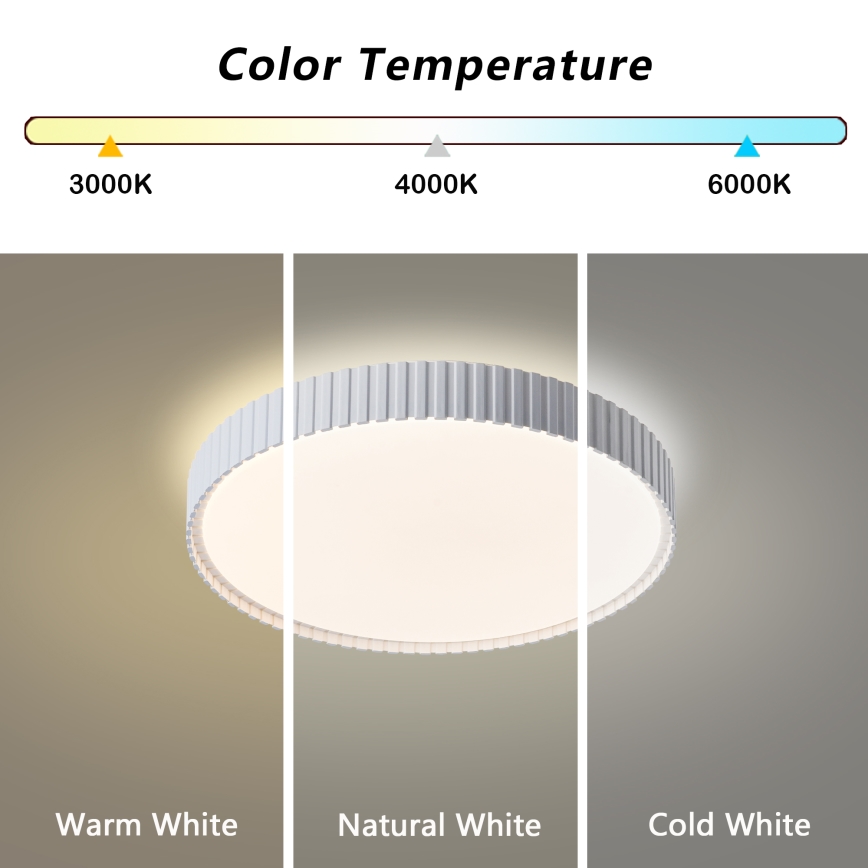 Brilagi - LED dimbar taklampa CORVO LED/54W/230V 3000–6000K vit Ø 40 cm + fjärrkontroll