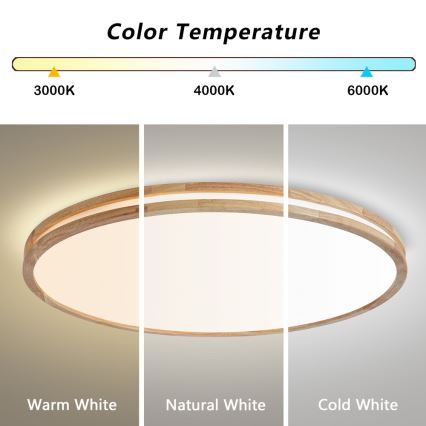 BRILAGI - LED-dimbar taklampa MOLINA LED/128W/230V 3000-6000K ek Ø 100 cm + fjärrkontroll