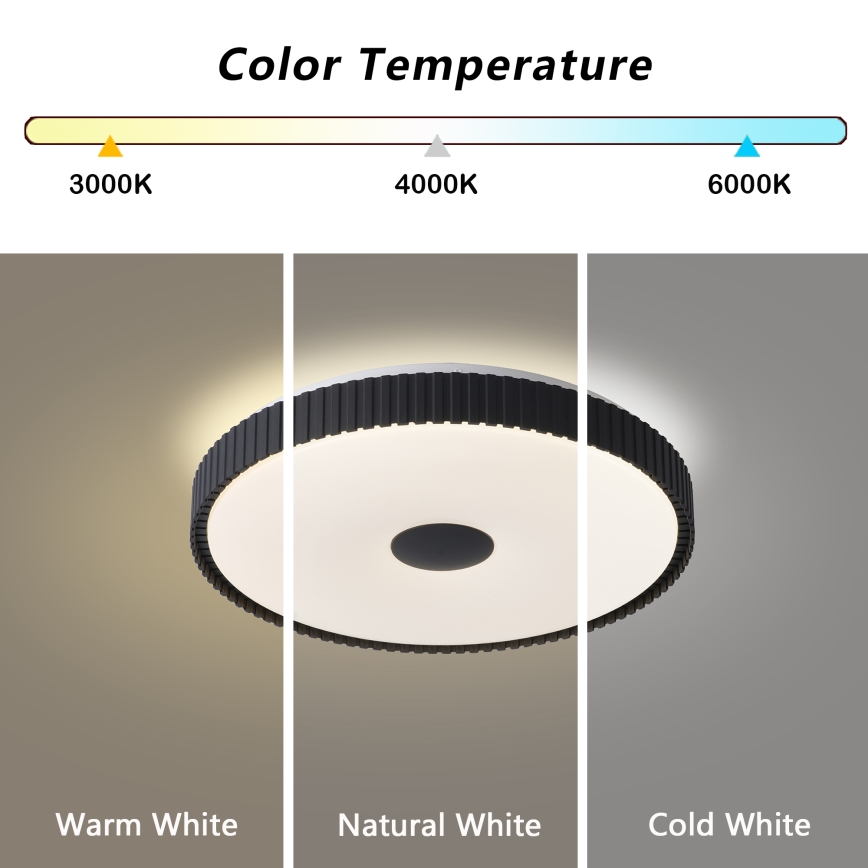 Brilagi - Dimbart LED-taklampa CORVO LED/72W/230V 3000-6000K svart Ø 50 cm + fjärrkontroll