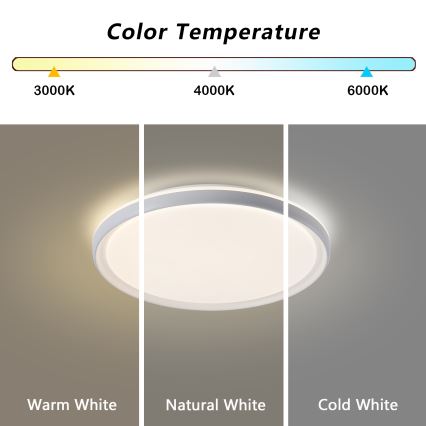 Brilagi - LED dimbar taklampa RIVO LED/72W/230V 3000-6000K vit Ø 50 cm + fjärrkontroll