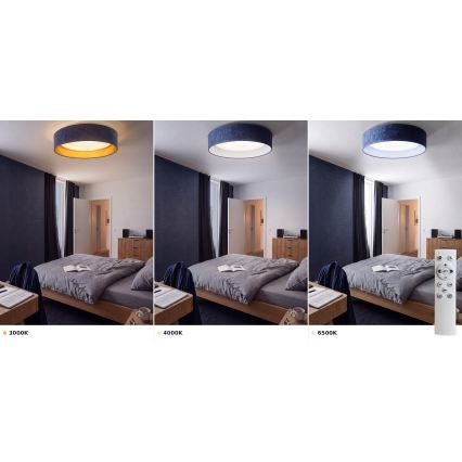 BRILAGI - Dimbart LED-takarmatur VELVET SMART VARI LED/24 W/230 V 3000–6500 K Ø 45 cm blå + fjärrkontroll