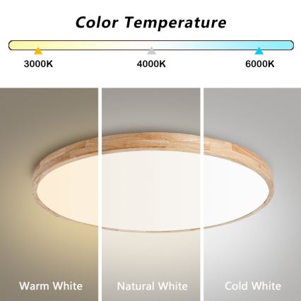 BRILAGI - Dimbart LED-takarmatur WOODLINE LED/100W/230V 3000-6000K ek Ø 80 cm + fjärrkontroll