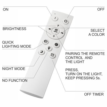 BRILAGI - LED dimbar badrumsarmatur WOODY FRAME LED/50W/230V ek valnöt 60x60 cm 3000-6000K IP44 + fjärrkontroll