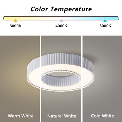 Brilagi - Dimbar LED-taklampa LUMIX LED/48W/230V 3000-6000K vit Ø 50 cm + fjärrkontroll