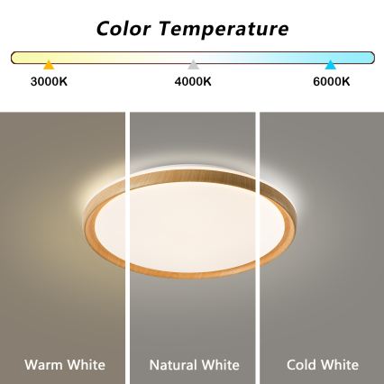 Brilagi - LED dimbar takarmatur RIVO LED/72W/230V 3000-6000K trädekor Ø 50 cm + fjärrkontroll