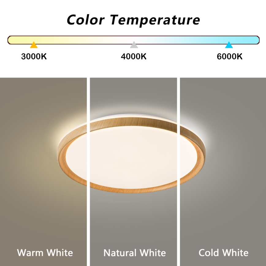 Brilagi - LED dimbar takarmatur RIVO LED/72W/230V 3000-6000K trädekor Ø 50 cm + fjärrkontroll