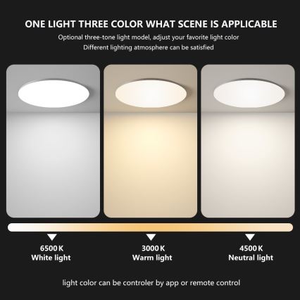 Brilagi - SMART dimbar LED-taklampa LED/36W/230V Ø 48 cm 3000-6000K Wi-Fi Tuya Beacon + fjärrkontroll