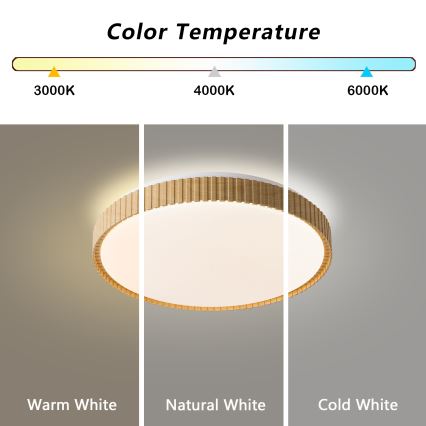 Brilagi - Dimbar LED-taklampa CORVO LED/72W/230V 3000-6000K trädekor Ø 50 cm + fjärrkontroll