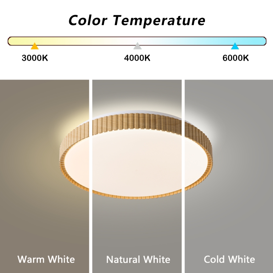 Brilagi - Dimbar LED-taklampa CORVO LED/72W/230V 3000-6000K trädekor Ø 50 cm + fjärrkontroll