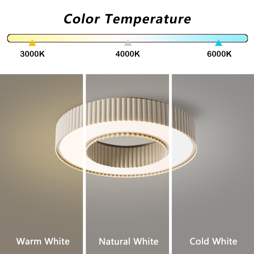 Brilagi - dimmbar LED-taklampa LUMIX LED/48W/230V 3000-6000K beige Ø 50 cm + fjärrkontroll