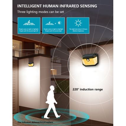 Brilagi - LED solcellsvägglampa med rörelse- och skymningssensor WALLIE LED/4W/5,5V 1200 mAh 3000K IP65