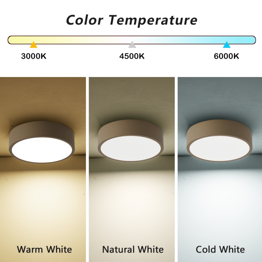 Brilagi - LED taklampa POOL LED/18W/230V 3000/4000/6000K Ø 20 cm beige