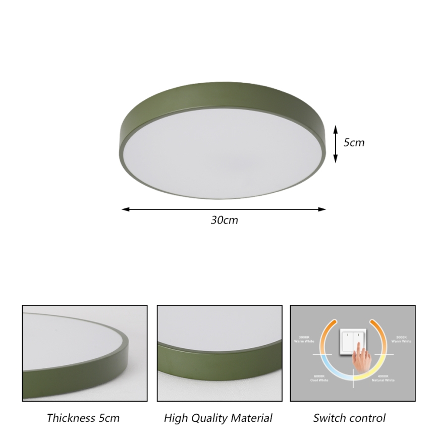 Brilagi - LED takarmatur POOL LED/36W/230V 3000/4000/6000K pr. 30 cm grön