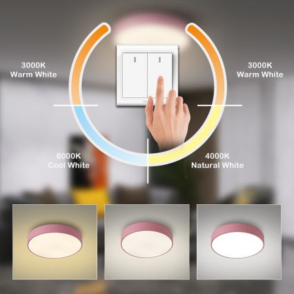 Brilagi - LED taklampa POOL LED/36W/230V 3000/4000/6000K Ø 30 cm rosa