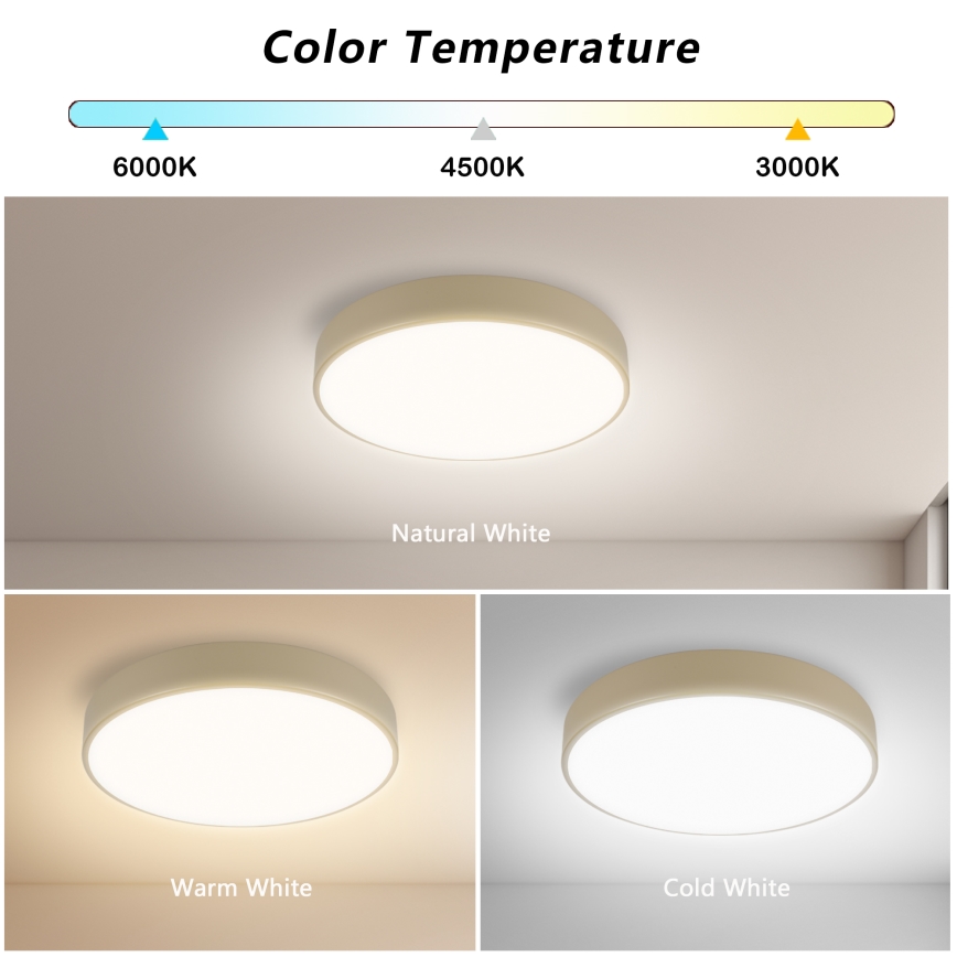 Brilagi - LED-takarmatur POOL LED/36W/230V 3000/4000/6000K Ø 30 cm beige