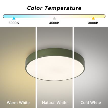 Brilagi - LED taklampa POOL LED/48W/230V 3000/4000/6000K Ø 40 cm grön