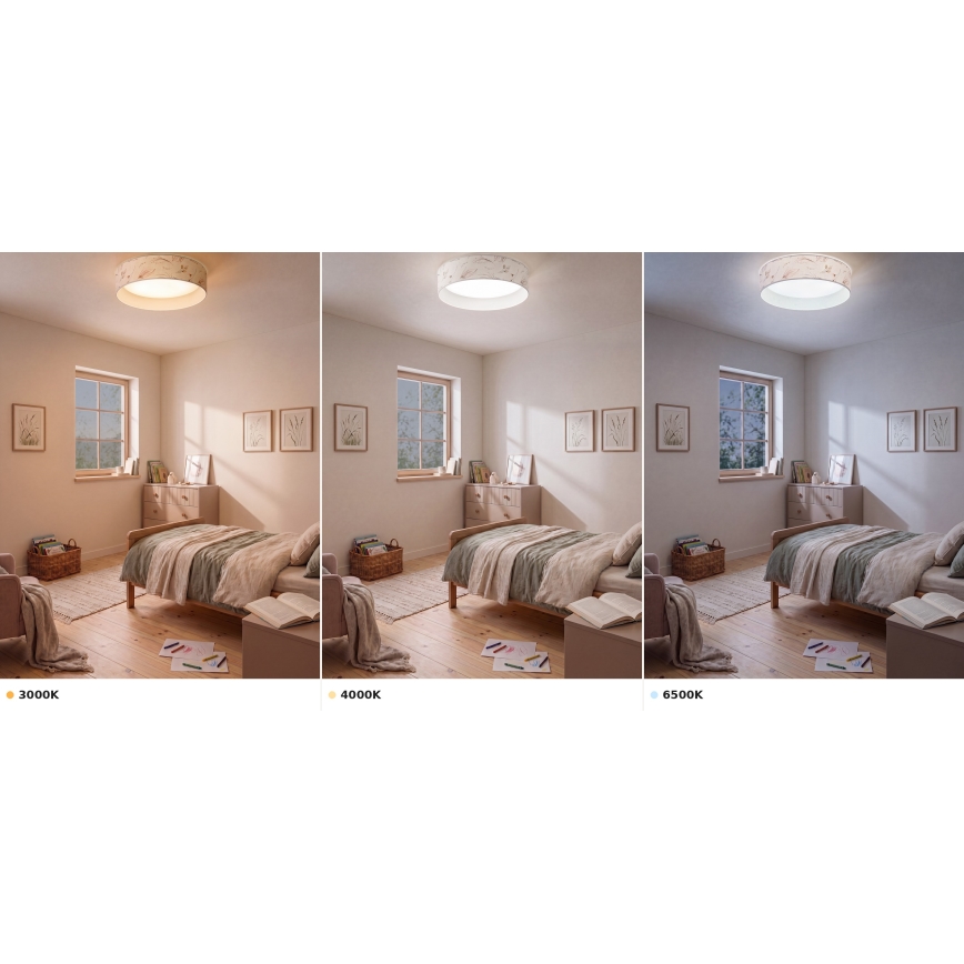 BRILAGI - LED taklampa VELVET VARI LED/24W/230V 3000/4000/6500K diam. 45 cm vit/blommönster