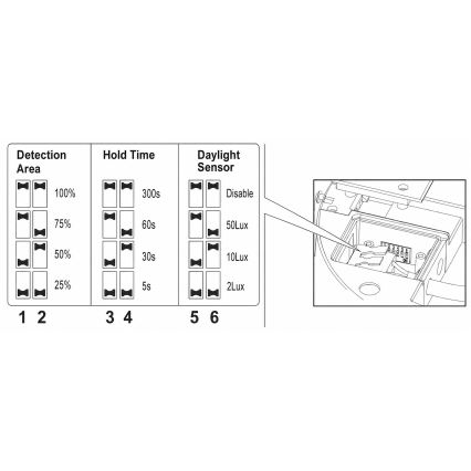 Brilagi - LED-utomhusarmatur med sensor BENE LED/18W/230V Ø 22 cm antracit IP54