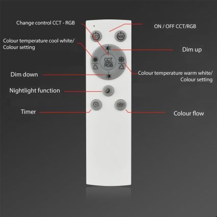 Brilo - LED RGBW Dimbar takmonterad taklampa FRAME LED/18W/230V 2700-6500K + fjärrkontroll