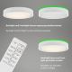 Briloner 3227-016 - LED RGB Ljusreglerad belysning med sensor TALENA LED/24W/230V vit + fjärrkontroll