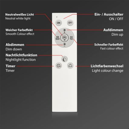 Briloner 7494016 - RGBW LED dimbar takarmatur SMART 22 W/230 V/4000 K Ø 42 cm Wi‑Fi Tuya + fjärrkontroll