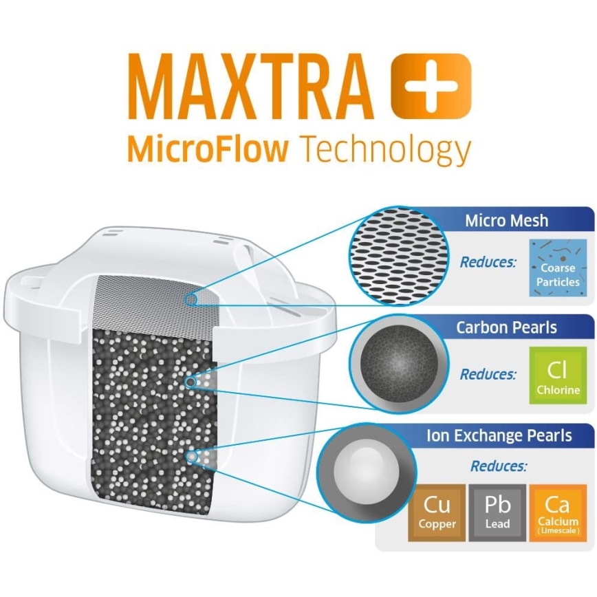 Brita - Filtervattenkokare Marella 2,4 l blå + 1 filter