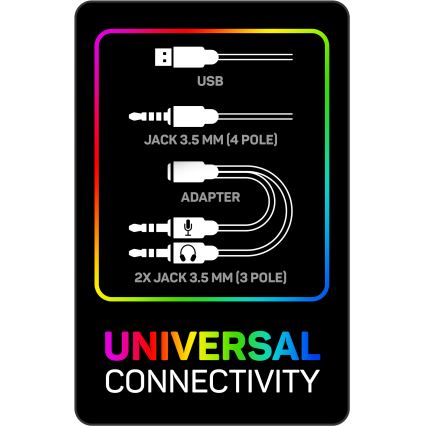 CONNECT IT CHP-5500-BL - LED Gaming hörlurar med sladd Med en mikrofon svart/blå