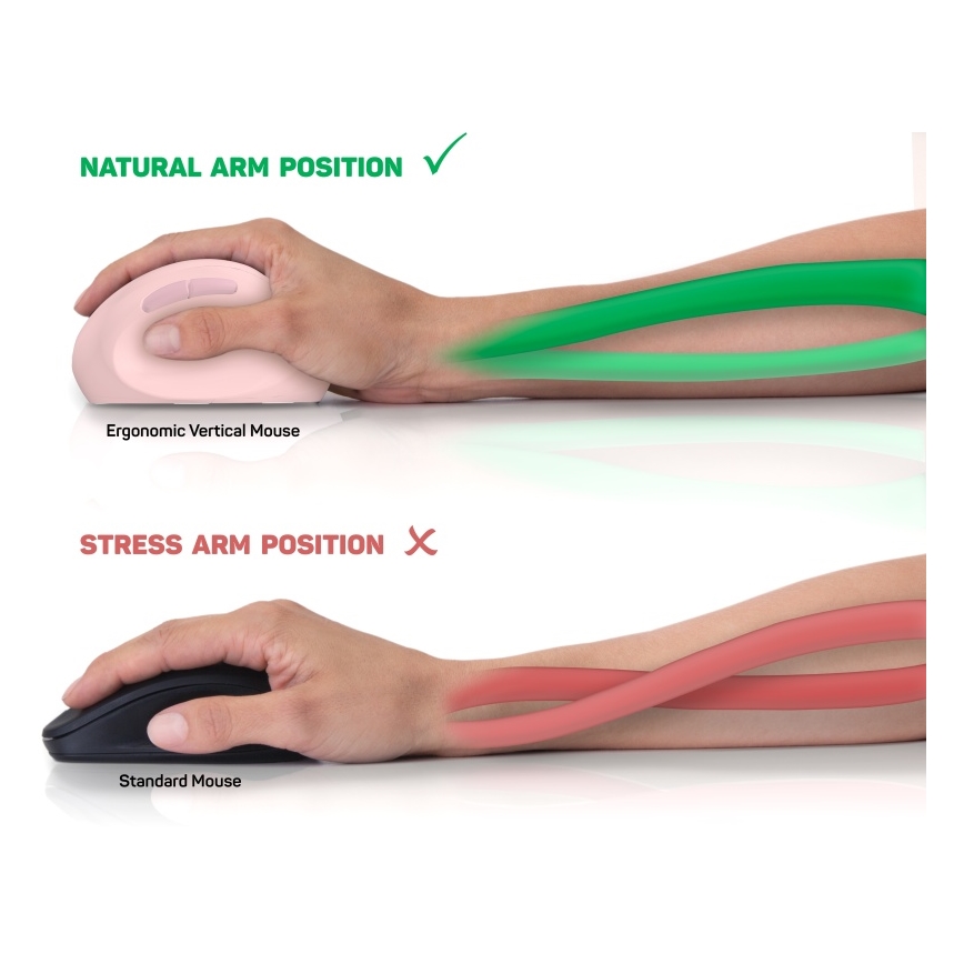 CONNECT IT CMO-2600-PK - Ergonomisk trådlös mus 800/1200/1600 DPI 1xAA rosa