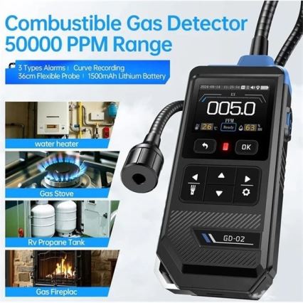 Detektor för brandfarliga gaser 1500 mAh 5V