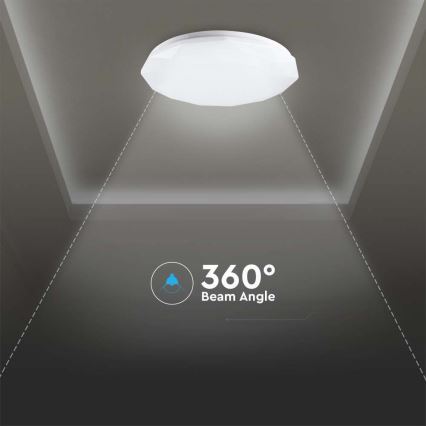 Dimbar LED-taklampa 60W/230V 3000K/4000K/6500K Ø 50 cm + fjärrkontroll