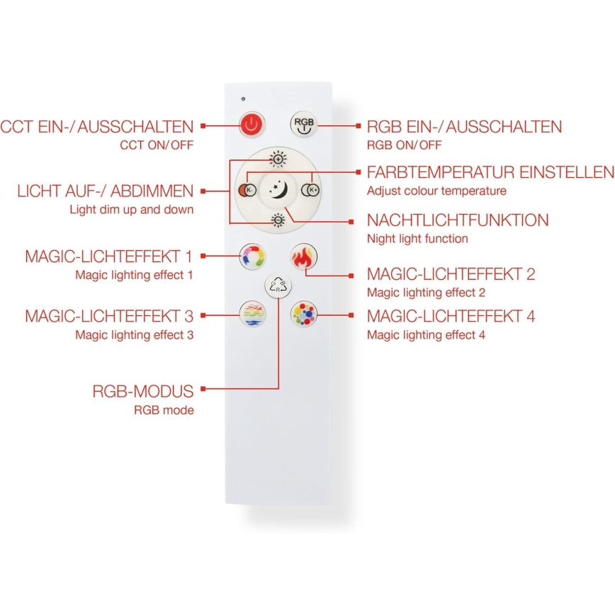 LED RGBW dimbar panel LED/20W/230V 3000-6500K 25x100 cm silverfärgad + fjärrkontroll