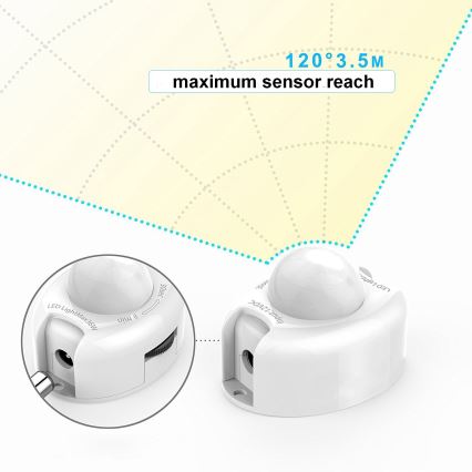 UPPSÄTTNING 2x LED ljusslinga med sensor  1,2 m LED/3,6W/230V