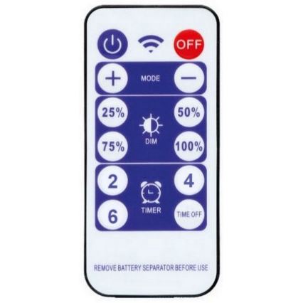 LED Solcell list 3,7V 2400 mAh 5 m IP65