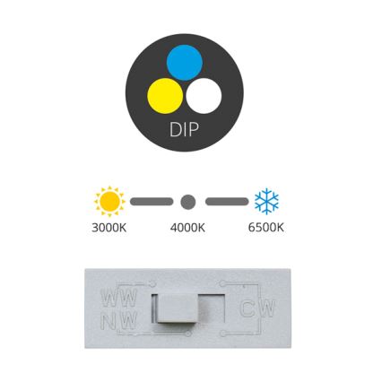 LED infälld takarmatur TINA LED/36W/230V 3000/4000/6500K Ø 22 cm vit