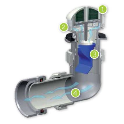 EcoStep 30032 - Reservventil för vattensfri pissoar P1