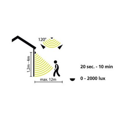 Eglo 33236 - Utomhusrörelsesensor CONNECT SENSOR 3xAA 12 m vit IP44