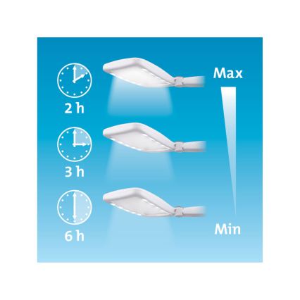 Extol - LED-dimbart uppladdningsbart hopfällbart förstoringsglas med LED-belysning/650 mAh vitt/grått