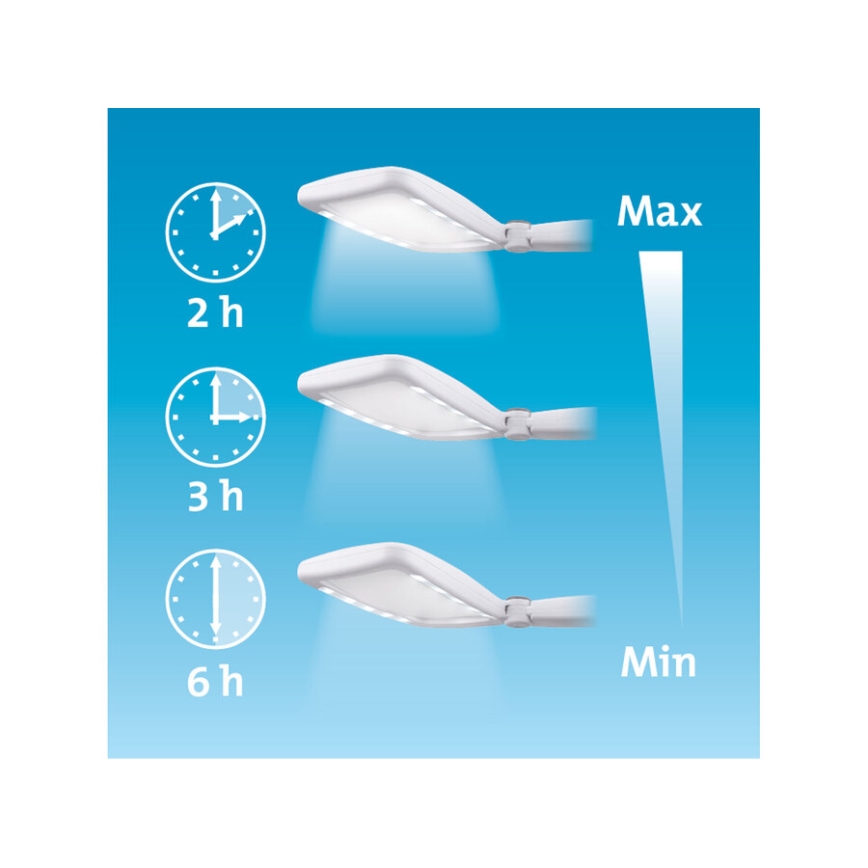 Extol - LED-dimbart uppladdningsbart hopfällbart förstoringsglas med LED-belysning/650 mAh vitt/grått