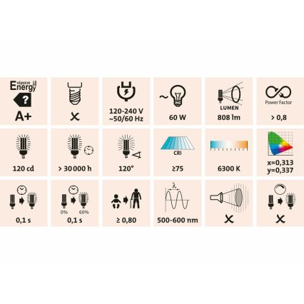 Extol - LED Uppladdningsbar strålkastare LED/10W/3600 mAh/8,4V IP65